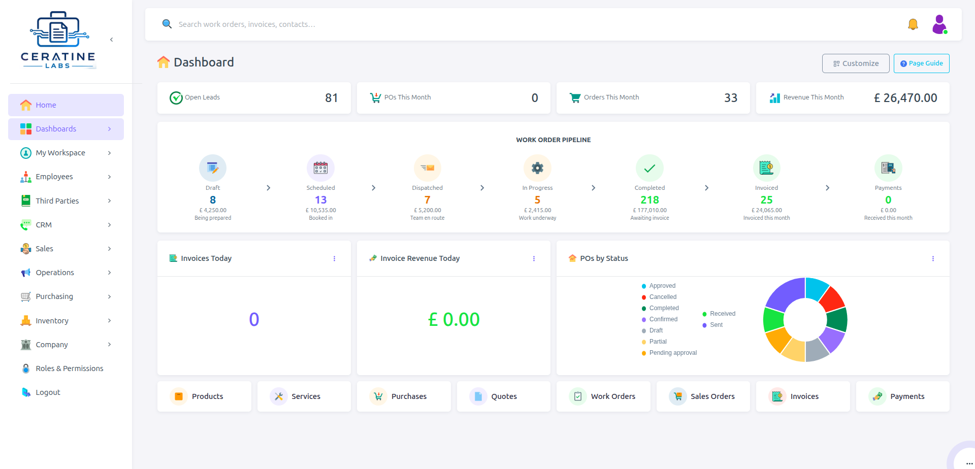 Ceratine ERP dashboard
